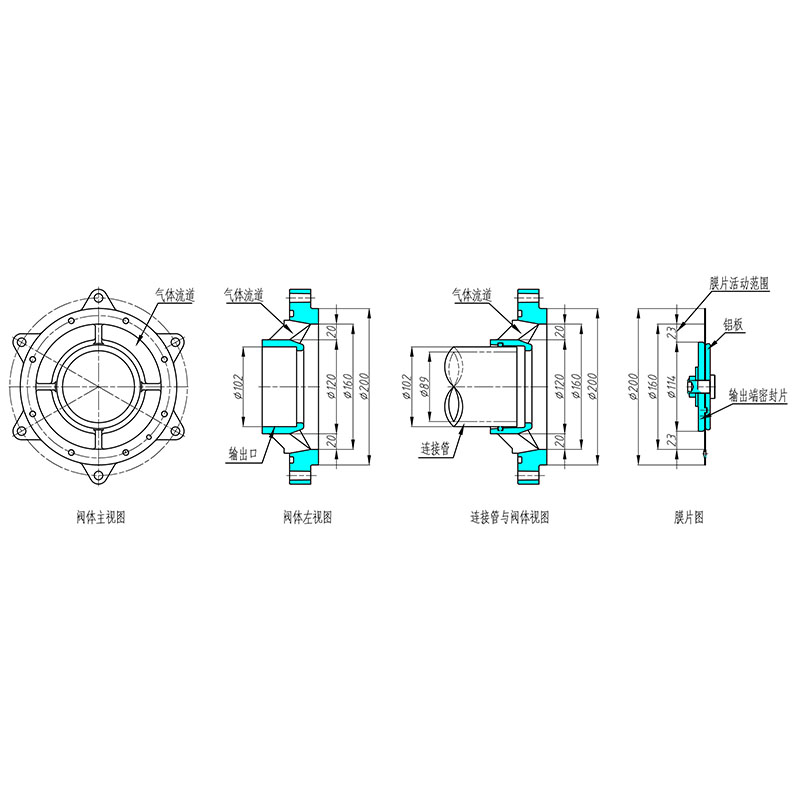 Pulsklep Model Specificatie Representatie en basis